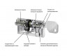 Цилиндр Evva EPS 102 мм 51x51 ключ-ключ